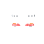 BMW E92 Light Lenses